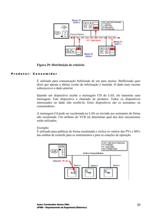 Figura 29: Distribuição de relatório

Produtor- Consumidor

           É utilizado para comunicação buferizada de um para muitos. Bufferizado quer
           dizer que apenas a última versão da informação é mantida. O dado mais recente
           sobreescreve o dado anterior.

           Quando um dispositivo recebe a mensagem CD do LAS, ele transmite uma
           mensagem. Este dispositivo é chamado de produtor. Todos os dispositivos
           interessados no dado irão recebe-lo. Estes dispositivos são os assinantes ou
           consumidores.

           A mensagem Cd pode ser escalonada no LAS ou enviada aos assinantes de forma
           não escalonada. Um atributo do VCR irá determinar qual dos dois mecanismos
           serão utilizados.

           Exemplo:
           É utilizado para publicar de forma escalonada e cíclica os valores das PVs e MVs
           das malhas de controle para os instrumentos e para as estações de operação.




           Autor: Constantino Seixas Filho                                              23
           UFMG – Departamento de Engenharia Eletrônica
 