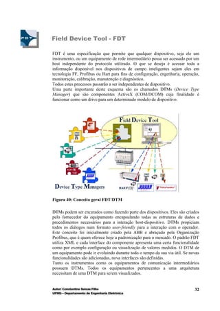 Field Device Tool - FDT

FDT é uma especificação que permite que qualquer dispositivo, seja ele um
instrumento, ou um equipamento de rede intermediário possa ser acessado por um
host independente do protocolo utilizado. O que se deseja é acessar toda a
informação disponível nos dispositivos de campo inteligentes sejam eles em
tecnologia FF, Profibus ou Hart para fins de configuração, engenharia, operação,
monitoração, calibração, manutenção e diagnóstico.
Todos estes processos passarão a ser independentes de dispositivo.
Uma parte importante deste esquema são os chamados DTMs (Device Type
Manager) que são componentes ActiveX (COM/DCOM) cuja finalidade é
funcionar como um drive para um determinado modelo de dispositivo.




Figura 40: Conceito geral FDT/DTM

DTMs podem ser encarados como fazendo parte dos dispositivos. Eles são criados
pelo fornecedor do equipamento encapsulando todas as estruturas de dados e
procedimentos necessários para a interação host-dispositivo. DTMs propiciam
todos os diálogos num formato user-friendly para a interação com o operador.
Este conceito foi inicialmente criado pela ABB e abraçado pela Organização
Profibus, que é quem oferece hoje a padronização para o mercado. O padrão FDT
utiliza XML e cada interface do componente apresenta uma certa funcionalidade
como por exemplo configuração ou visualização de valores medidos. O DTM de
um equipamento pode ir evoluindo durante todo o tempo da sua via útil. Se novas
funcionalidades são adicionadas, nova interfaces são definidas.
Tanto os instrumentos como os equipamentos de comunicação intermediários
possuem DTMs. Todos os equipamentos pertencentes a uma arquitetura
necessitam de uma DTM para serem visualizados.


Autor: Constantino Seixas Filho                                              32
UFMG – Departamento de Engenharia Eletrônica
 