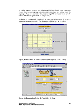 do gráfico pode ser ter uma indicação da existência de banda morta ou de alta
fricção. Outro ensaio traça a pressão do atuador necessária para colocar a válvula
na posição desejada. Da comparação da operação padrão com a operação corrente
pode-se detectar um agarramento ou escape de ar.

Estas funções extrapolam as capacidades de diagnóstico descritas nas DDs (device
descriptors) dos instrumentos e só podem ser atingidas com SWs especiais.




Figura 45: Assinatura de uma válvula de controle (Asset View – Smar)




Figura 46: Tela de diagnósticos do Asset View da Smar


Autor: Constantino Seixas Filho                                                35
UFMG – Departamento de Engenharia Eletrônica
 