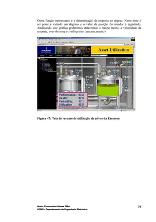 Outra função interessante é a determinação da resposta ao degrau. Neste teste o
set point é variado em degraus e o valor da posição do atuador é registrado.
Analisando este gráfico poderemos determinar o tempo morto, a velocidade da
resposta, overshooting e settling time (amortecimento)




Figura 47: Tela de resumo de utilização de ativos da Emerson




Autor: Constantino Seixas Filho                                             36
UFMG – Departamento de Engenharia Eletrônica
 
