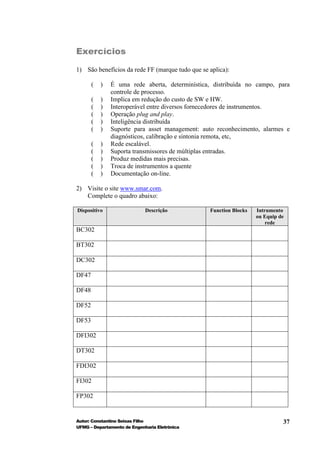 Exercícios

1) São benefícios da rede FF (marque tudo que se aplica):

       (   )   É uma rede aberta, determinística, distribuída no campo, para
               controle de processo.
       (   )   Implica em redução do custo de SW e HW.
       (   )   Interoperável entre diversos fornecedores de instrumentos.
       (   )   Operação plug and play.
       (   )   Inteligência distribuída
       (   )   Suporte para asset management: auto reconhecimento, alarmes e
               diagnósticos, calibração e sintonia remota, etc,
       (   )   Rede escalável.
       (   )   Suporta transmissores de múltiplas entradas.
       (   )   Produz medidas mais precisas.
       (   )   Troca de instrumentos a quente
       (   )   Documentação on-line.

2) Visite o site www.smar.com.
   Complete o quadro abaixo:

Dispositivo                  Descrição           Function Blocks   Intrumento
                                                                   ou Equip de
                                                                       rede
BC302

BT302

DC302

DF47

DF48

DF52

DF53

DFI302

DT302

FDI302

FI302

FP302


Autor: Constantino Seixas Filho                                              37
UFMG – Departamento de Engenharia Eletrônica
 