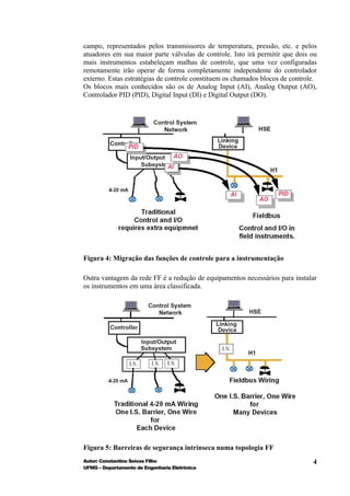 campo, representados pelos transmissores de temperatura, pressão, etc. e pelos
atuadores em sua maior parte válvulas de controle. Isto irá permitir que dois ou
mais instrumentos estabeleçam malhas de controle, que uma vez configuradas
remotamente irão operar de forma completamente independente do controlador
externo. Estas estratégias de controle constituem os chamados blocos de controle.
Os blocos mais conhecidos são os de Analog Input (AI), Analog Output (AO),
Controlador PID (PID), Digital Input (DI) e Digital Output (DO).




Figura 4: Migração das funções de controle para a instrumentação

Outra vantagem da rede FF é a redução de equipamentos necessários para instalar
os instrumentos em uma área classificada.




Figura 5: Barreiras de segurança intrínseca numa topologia FF
Autor: Constantino Seixas Filho                                                4
UFMG – Departamento de Engenharia Eletrônica
 