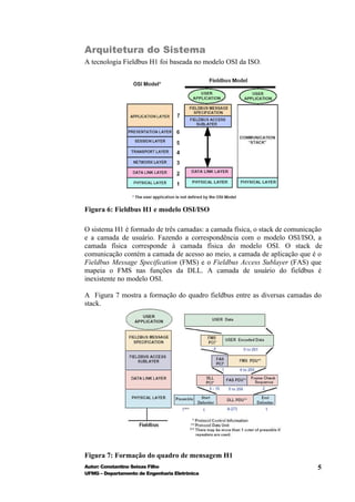 Arquitetura do Sistema
A tecnologia Fieldbus H1 foi baseada no modelo OSI da ISO.




Figura 6: Fieldbus H1 e modelo OSI/ISO

O sistema H1 é formado de três camadas: a camada física, o stack de comunicação
e a camada de usuário. Fazendo a correspondência com o modelo OSI/ISO, a
camada física corresponde à camada física do modelo OSI. O stack de
comunicação contém a camada de acesso ao meio, a camada de aplicação que é o
Fieldbus Message Specification (FMS) e o Fieldbus Access Sublayer (FAS) que
mapeia o FMS nas funções da DLL. A camada de usuário do fieldbus é
inexistente no modelo OSI.

A Figura 7 mostra a formação do quadro fieldbus entre as diversas camadas do
stack.




Figura 7: Formação do quadro de mensagem H1
Autor: Constantino Seixas Filho                                              5
UFMG – Departamento de Engenharia Eletrônica
 