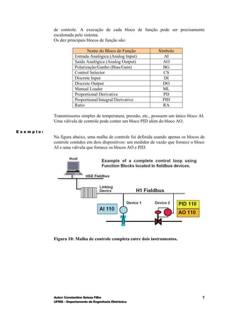 de controle. A execução de cada bloco de função pode ser precisamente
           escalonada pelo sistema.
           Os dez principais blocos de função são:

                              Nome do Bloco de Função            Símbolo
                       Entrada Analógica (Analog Input)             AI
                       Saída Analógica (Analog Output)             AO
                       Polarização/Ganho (Bias/Gain)               BG
                       Control Selector                            CS
                       Discrete Input                               DI
                       Discrete Output                             DO
                       Manual Loader                               ML
                       Proportional Derivative                     PD
                       Proportional/Integral/Derivative            PID
                       Ratio                                       RA

           Transmissores simples de temperatura, pressão, etc., possuem um único bloco AI.
           Uma válvula de controle pode conter um bloco PID além do bloco AO.

Exemplo:
           Na figura abaixo, uma malha de controle foi definida usando apenas os blocos de
           controle contidos em dois dispositivos: um medidor de vazão que fornece o bloco
           AI e uma válvula que fornece os blocos AO e PID.




           Figura 10: Malha de controle completa entre dois instrumentos.




           Autor: Constantino Seixas Filho                                              7
           UFMG – Departamento de Engenharia Eletrônica
 