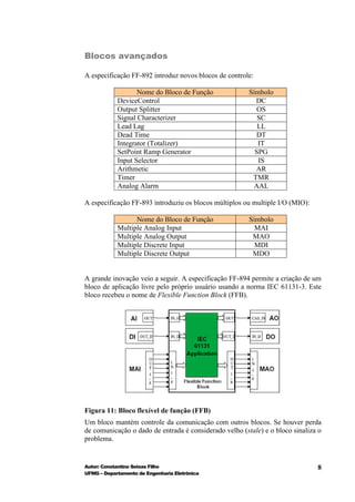 Blocos avançados

A especificação FF-892 introduz novos blocos de controle:

                   Nome do Bloco de Função              Símbolo
            DeviceControl                                 DC
            Output Splitter                                OS
            Signal Characterizer                           SC
            Lead Lag                                       LL
            Dead Time                                     DT
            Integrator (Totalizer)                         IT
            SetPoint Ramp Generator                       SPG
            Input Selector                                 IS
            Arithmetic                                    AR
            Timer                                        TMR
            Analog Alarm                                 AAL

A especificação FF-893 introduziu os blocos múltiplos ou multiple I/O (MIO):

                  Nome do Bloco de Função               Símbolo
            Multiple Analog Input                         MAI
            Multiple Analog Output                       MAO
            Multiple Discrete Input                       MDI
            Multiple Discrete Output                     MDO


A grande inovação veio a seguir. A especificação FF-894 permite a criação de um
bloco de aplicação livre pelo próprio usuário usando a norma IEC 61131-3. Este
bloco recebeu o nome de Flexible Function Block (FFB).




Figura 11: Bloco flexível de função (FFB)
Um bloco mantém controle da comunicação com outros blocos. Se houver perda
de comunicação o dado de entrada é considerado velho (stale) e o bloco sinaliza o
problema.


Autor: Constantino Seixas Filho                                                8
UFMG – Departamento de Engenharia Eletrônica
 