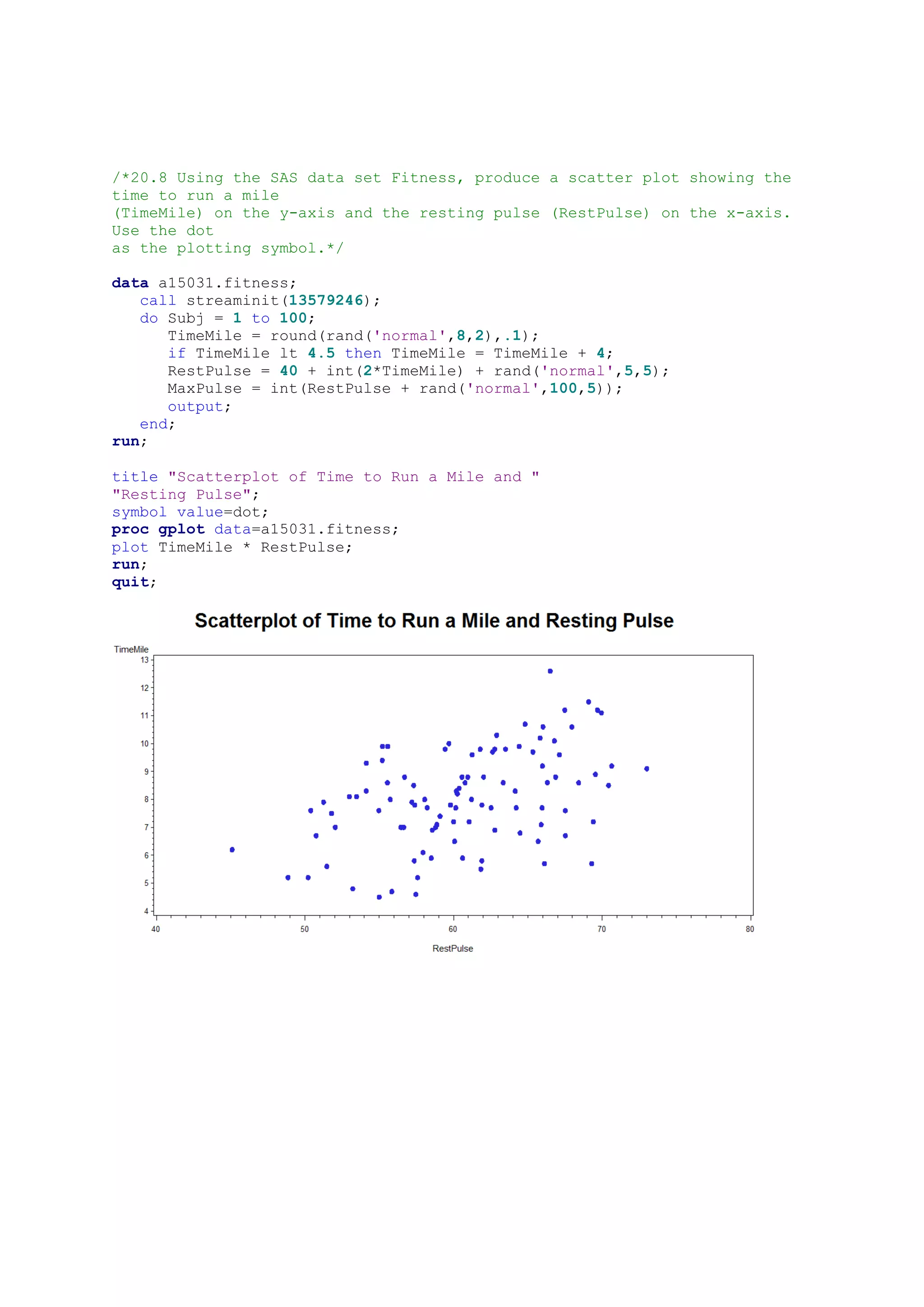 /*20.8 Using the SAS data set Fitness, produce a scatter plot showing the
time to run a mile
(TimeMile) on the y-axis and the resting pulse (RestPulse) on the x-axis.
Use the dot
as the plotting symbol.*/
data a15031.fitness;
call streaminit(13579246);
do Subj = 1 to 100;
TimeMile = round(rand('normal',8,2),.1);
if TimeMile lt 4.5 then TimeMile = TimeMile + 4;
RestPulse = 40 + int(2*TimeMile) + rand('normal',5,5);
MaxPulse = int(RestPulse + rand('normal',100,5));
output;
end;
run;
title "Scatterplot of Time to Run a Mile and "
"Resting Pulse";
symbol value=dot;
proc gplot data=a15031.fitness;
plot TimeMile * RestPulse;
run;
quit;
 