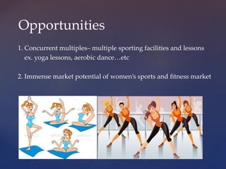 1. Concurrent multiples– multiple sporting facilities and lessons
ex. yoga lessons, aerobic dance…etc
2. Immense market potential of women’s sports and fitness market
Opportunities
 