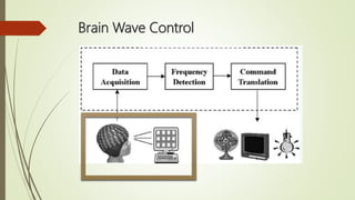 Brain Wave Control
 