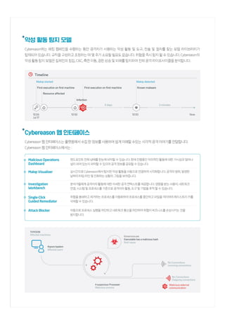 ICT사업부문, 사이버시큐리티 신규사업 소개서 