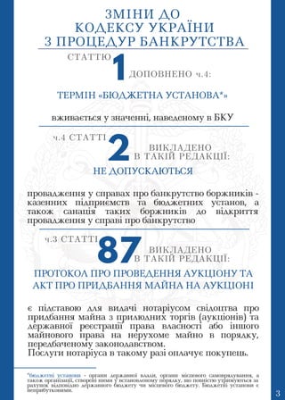 вживається у значенні, наведеному в БКУ
ТЕРМІН «БЮДЖЕТНА УСТАНОВА*»
1
СТАТТЮ
ДОПОВНЕНО ч.4:
провадження у справах про банк...