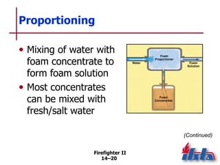Firefighter II
14–20
Proportioning
• Mixing of water with
foam concentrate to
form foam solution
• Most concentrates
can be mixed with
fresh/salt water
(Continued)
 