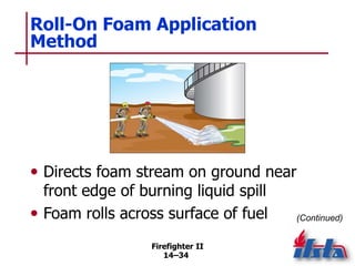 Firefighter II
14–34
Roll-On Foam Application
Method
• Directs foam stream on ground near
front edge of burning liquid spill
• Foam rolls across surface of fuel (Continued)
 