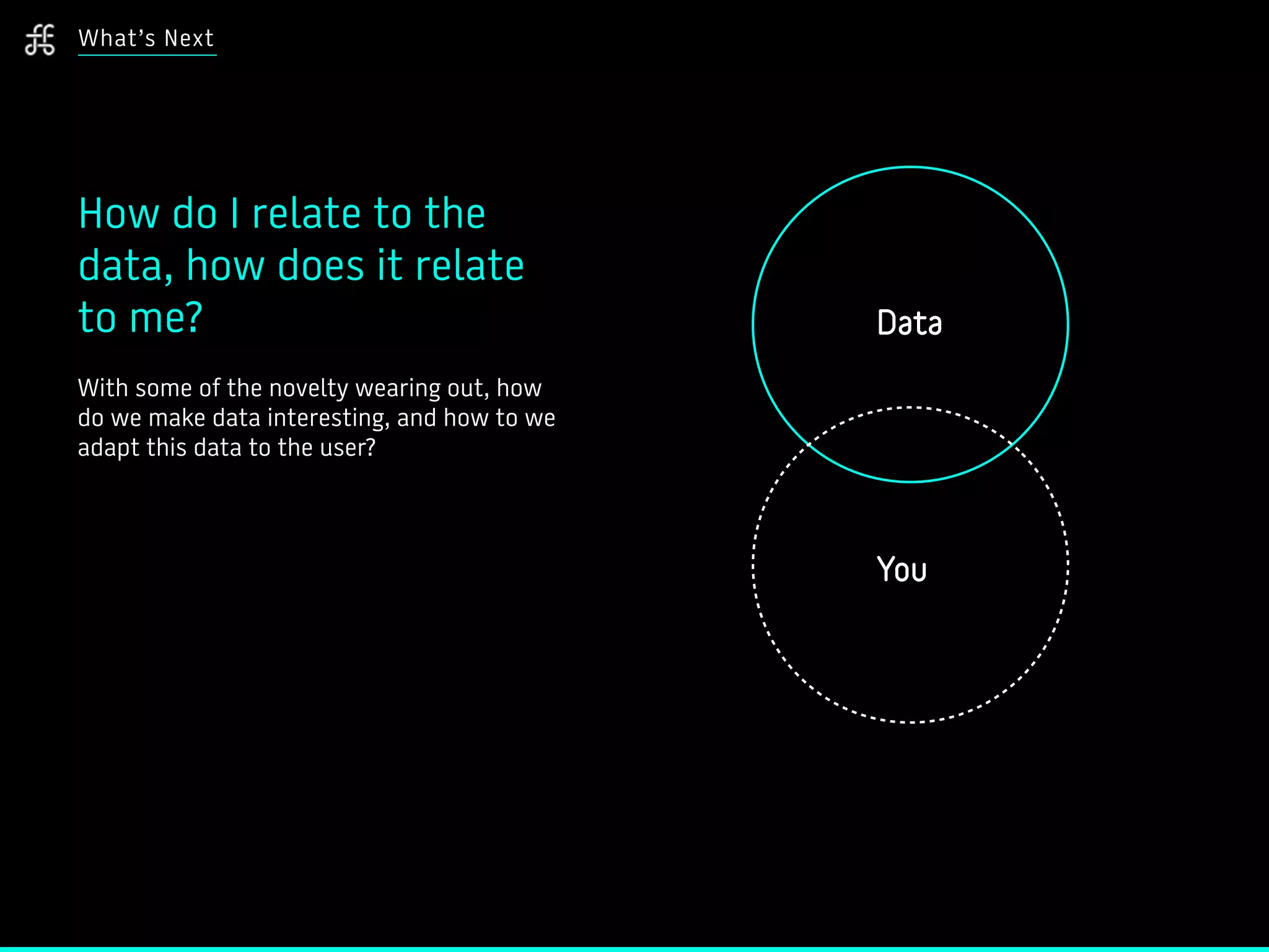 What’s Next
How do I relate to the
data, how does it relate
to me?
With some of the novelty wearing out, how
do we make data interesting, and how to we
adapt this data to the user?
Data
You
 