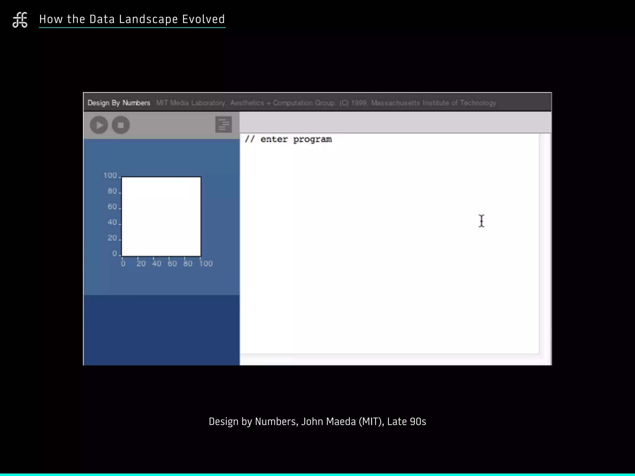 How the Data Landscape Evolved
Design by Numbers, John Maeda (MIT), Late 90s
 