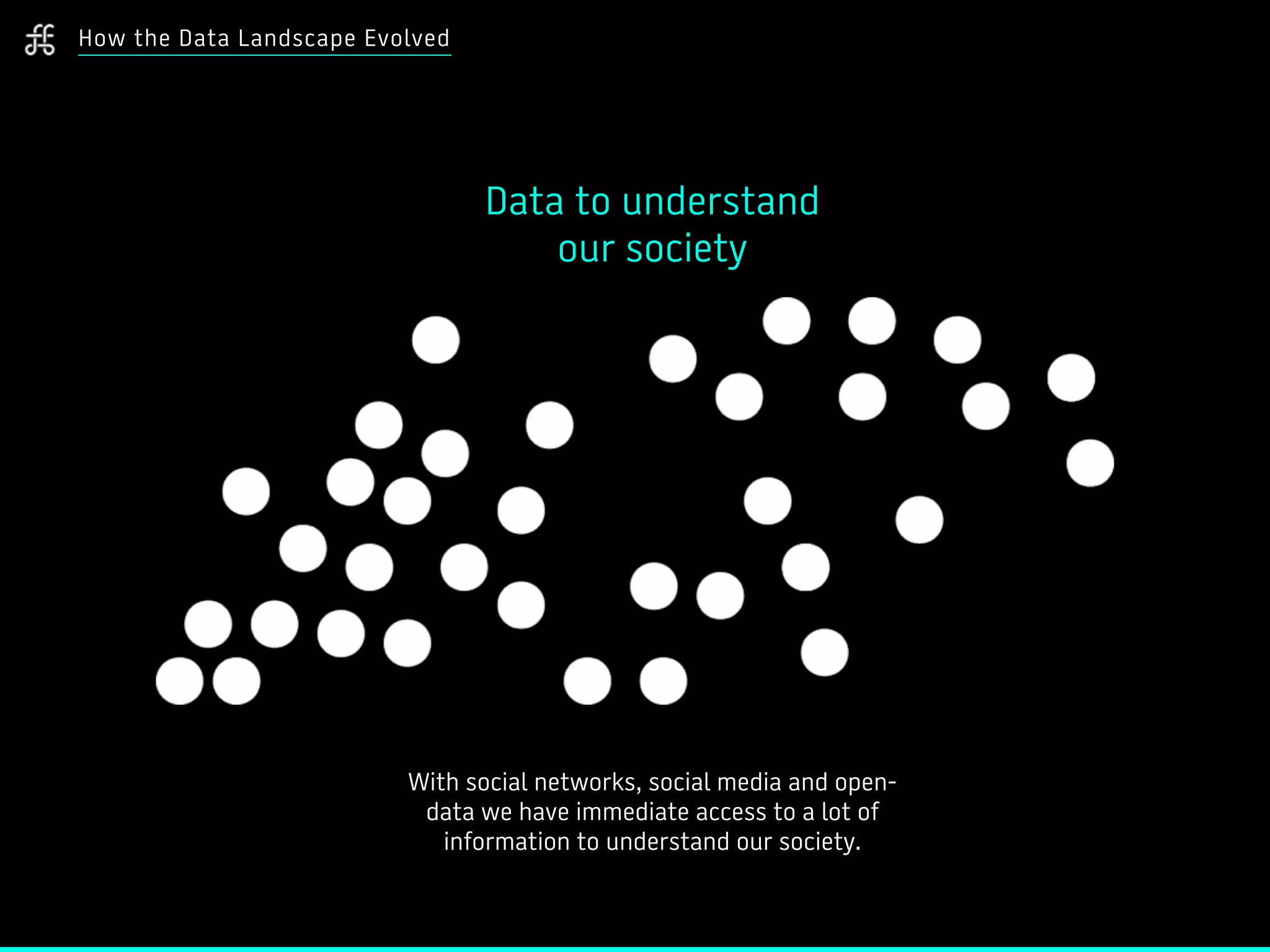 How the Data Landscape Evolved
With social networks, social media and open-
data we have immediate access to a lot of
information to understand our society.
Data to understand  
our society
 