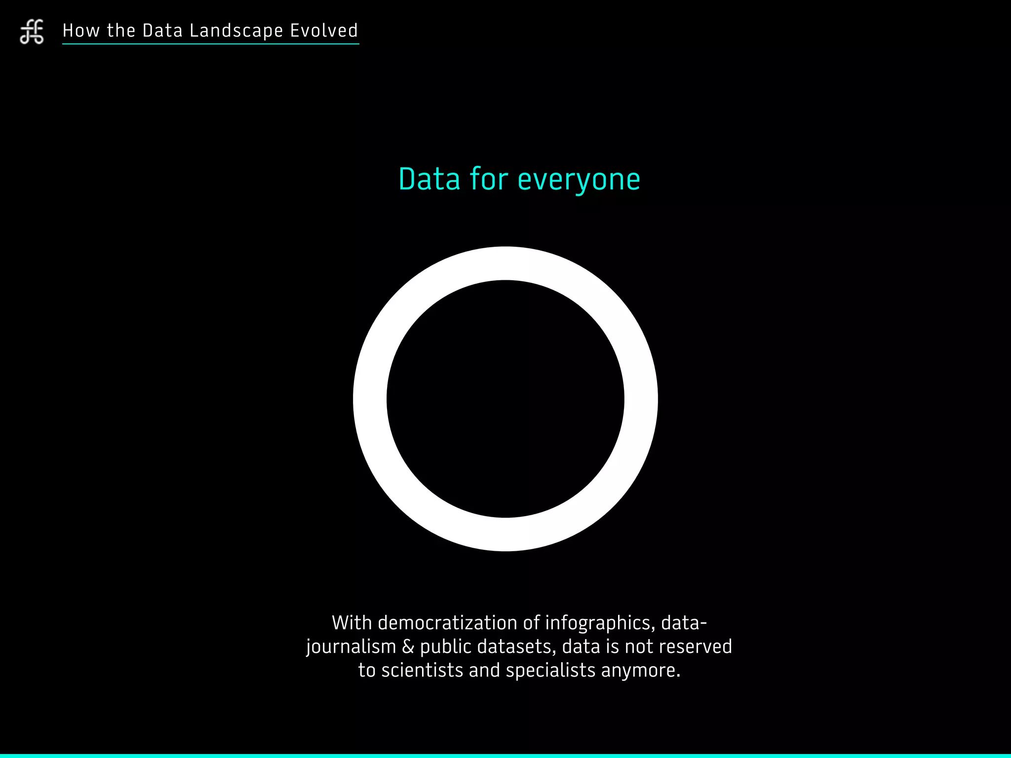 How the Data Landscape Evolved
With democratization of infographics, data-
journalism & public datasets, data is not reserved
to scientists and specialists anymore.
Data for everyone
 