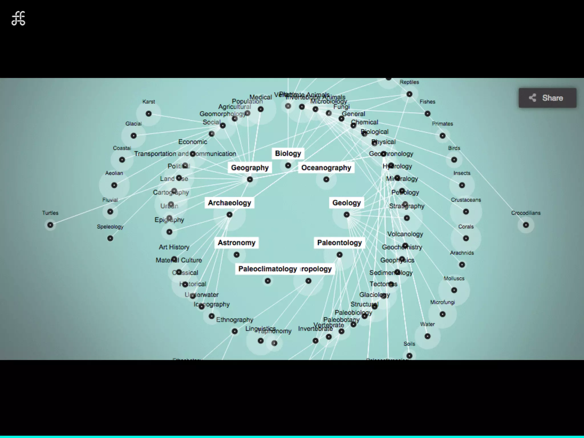 Video of first versions
 