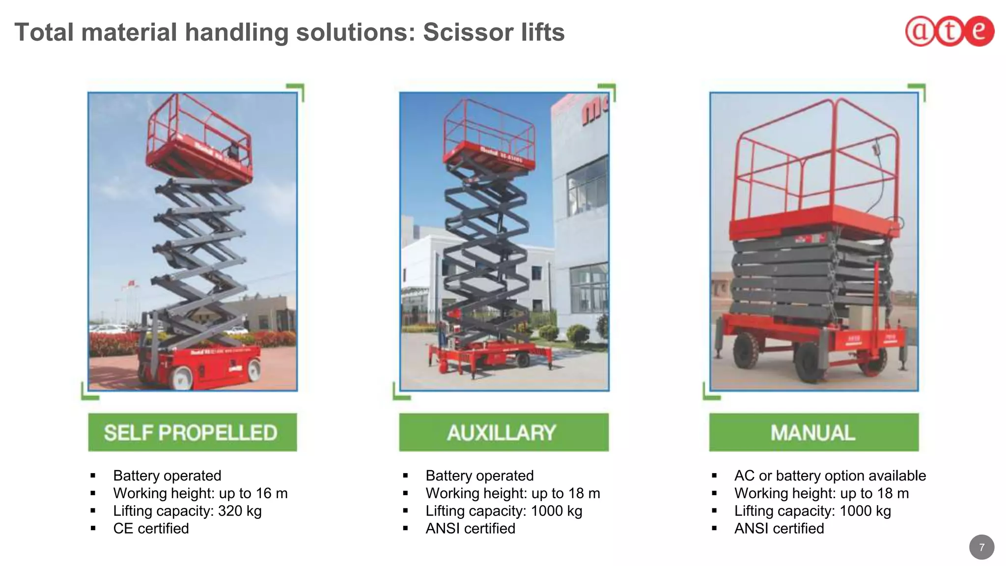 Material handling equipment from Godrej PPT