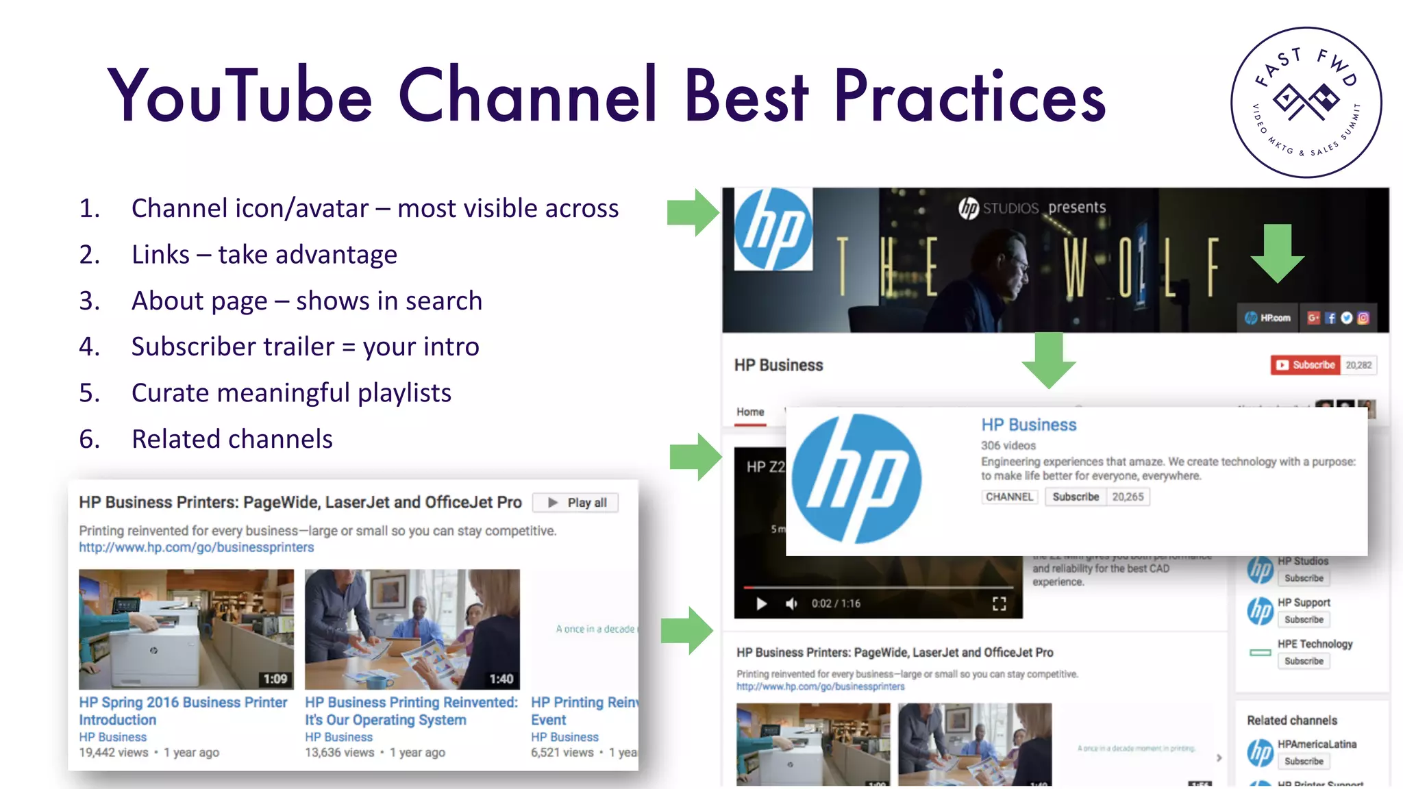 VIDEO
M
K
T G & S A L E S
S
U
M
MIT
FA
S T F W
D
YouTube Channel Best Practices
1. Channel	icon/avatar	– most	visible	across
2. Links	– take	advantage	
3. About	page	– shows	in	search
4. Subscriber	trailer	= your	intro
5. Curate	meaningful	playlists
6. Related	channels	
 