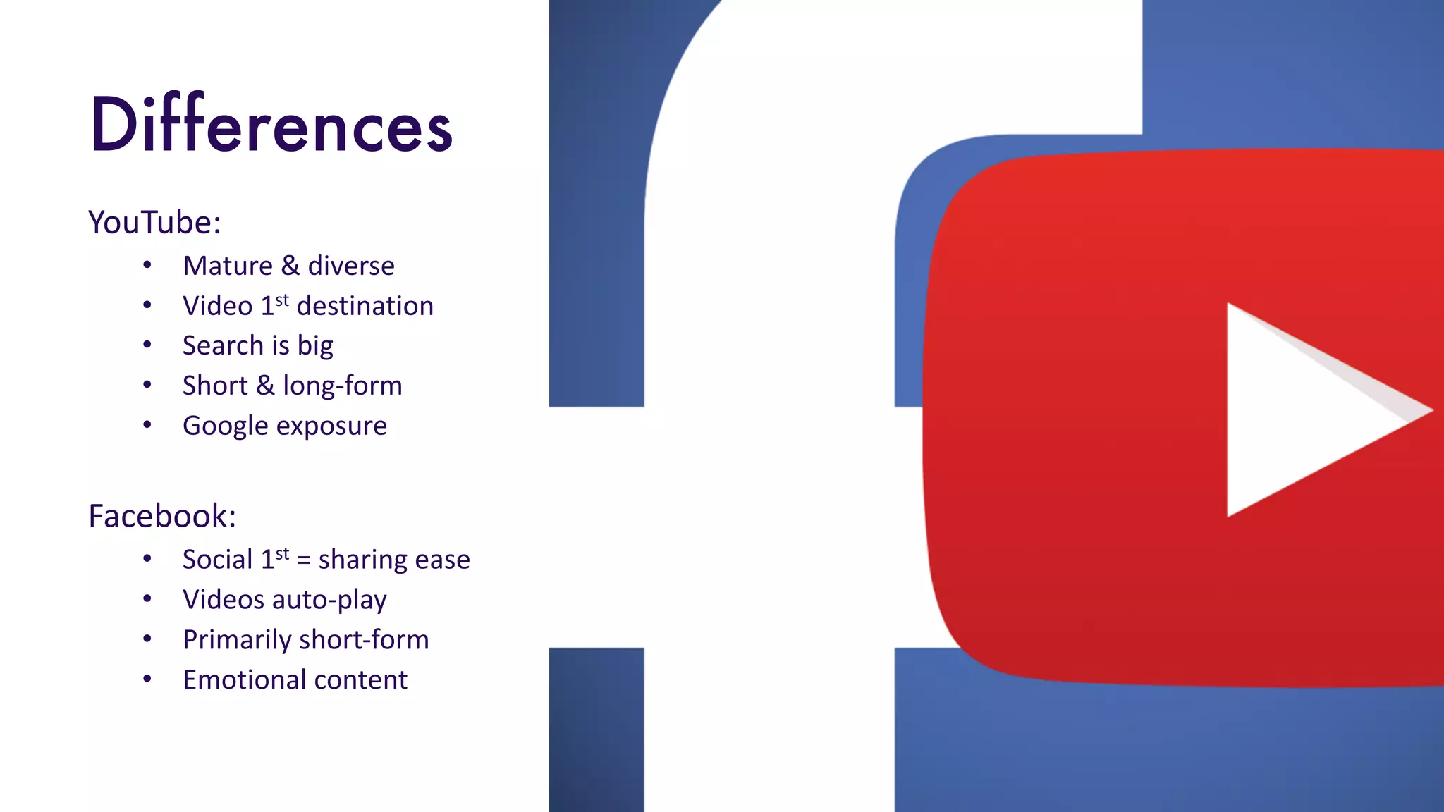 VIDEO
M
K
T G & S A L E S
S
U
M
MIT
FA
S T F W
D
Differences
YouTube:
• Mature	&	diverse
• Video	1st destination
• Search	is	big
• Short	&	long-form
• Google	exposure
Facebook:	
• Social	1st =	sharing	ease
• Videos	auto-play
• Primarily	short-form
• Emotional	content
 