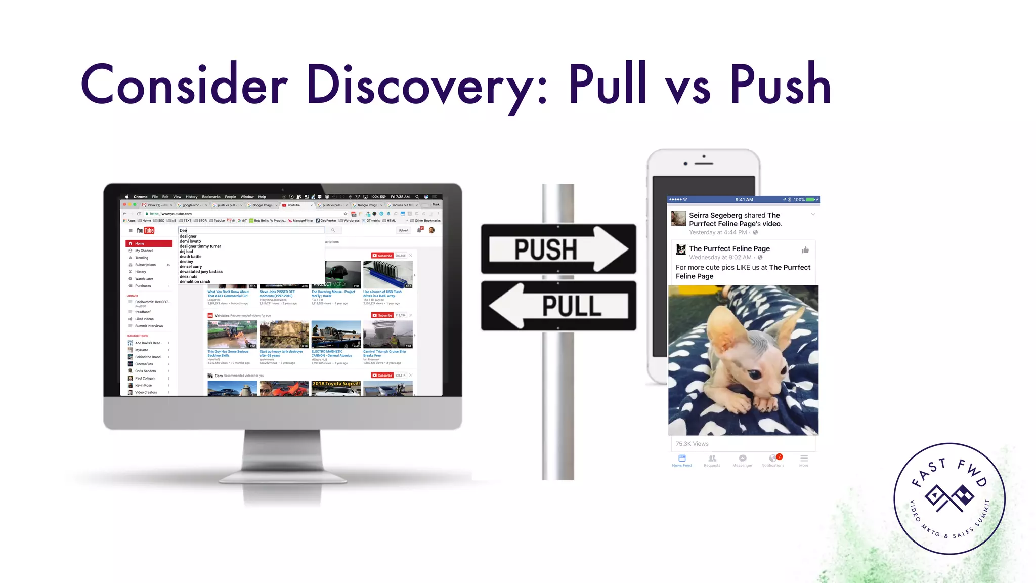 VIDEO
M
K
T G & S A L E S
S
U
M
MIT
FA
S T F W
D
Consider Discovery: Pull vs Push
 