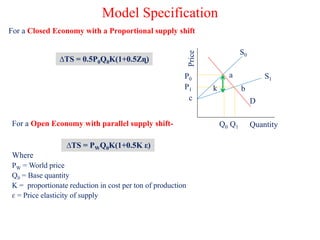 For a Open Economy with parallel supply shift-
Where
PW = World price
Q0 = Base quantity
K = proportionate reduction in cost per ton of production
ɛ = Price elasticity of supply
Model Specification
Price
P0
P1
Q0 Q1
a
bk
S0
S1
c
Quantity
D
For a Closed Economy with a Proportional supply shift
∆TS = 0.5P0Q0K(1+0.5Zɳ)
∆TS = PWQ0K(1+0.5K ε)
 