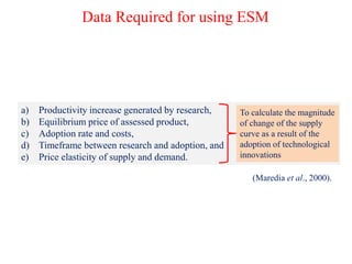 a) Productivity increase generated by research,
b) Equilibrium price of assessed product,
c) Adoption rate and costs,
d) Timeframe between research and adoption, and
e) Price elasticity of supply and demand.
To calculate the magnitude
of change of the supply
curve as a result of the
adoption of technological
innovations
(Maredia et al., 2000).
Data Required for using ESM
 