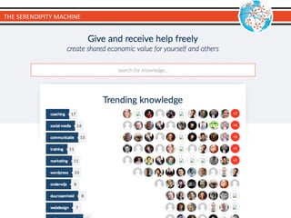 THE 
SERENDIPITY 
MACHINE 
 