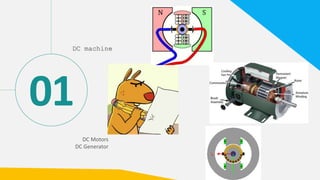 AC drive | PPTX