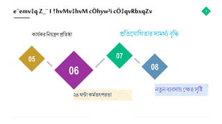 e¨emv‡q Z_¨ I †hvMv‡hvM cÖhyw³i cÖ‡qvRbxqZv 8
05
06
07
08
২৪ ঘন্ট কমমতৎপরত
প্রবতজ্য বগত রস মথময ব্ৃবি
নতু ন ব্যব্স য় মেত্র সৃবি
ক যমকর বনয়ন্ত্রি প্রবত্
 