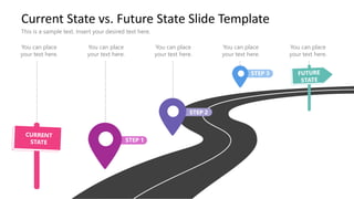 FF0406-01-current-state-vs-future-state-slide-template-16x9-1.pptx