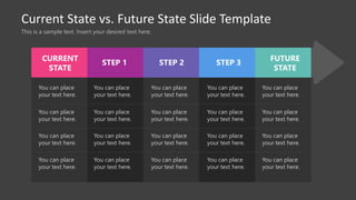 FF0406-01-current-state-vs-future-state-slide-template-16x9-1.pptx