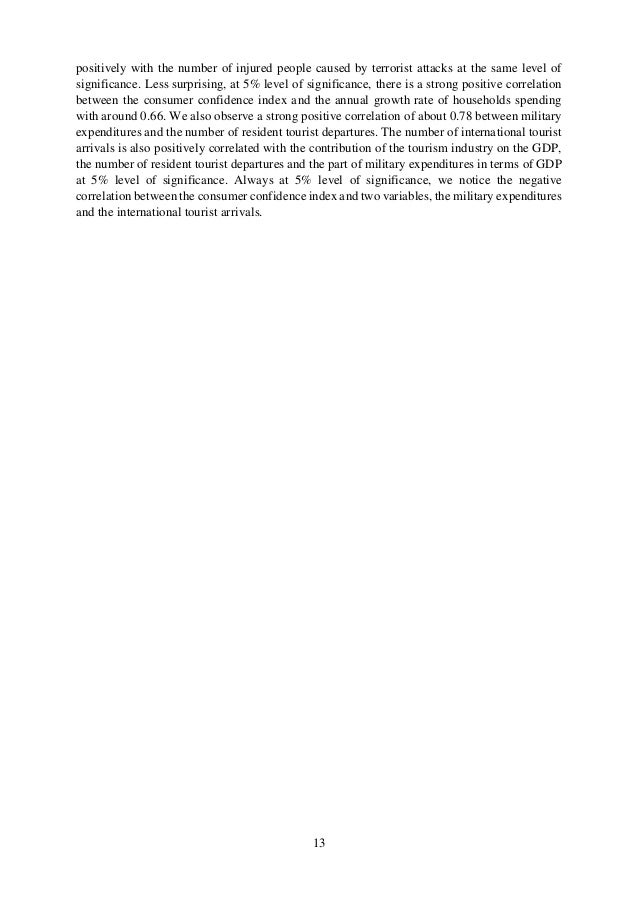 Master thesis terrorism