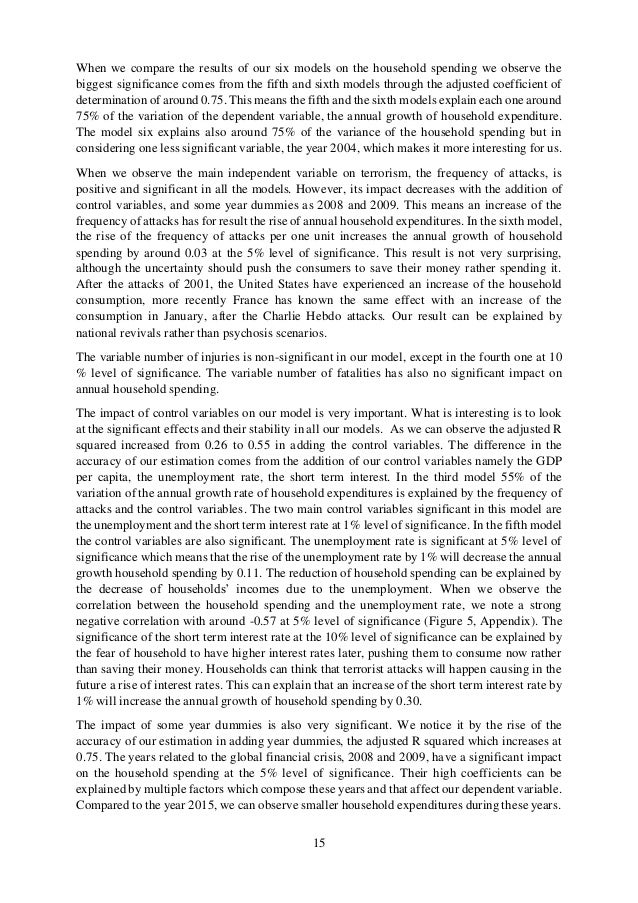 Master thesis terrorism