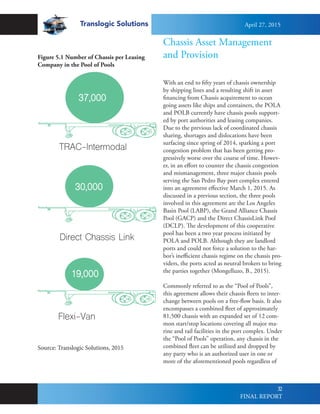 Translogic Solutions
32
37,000
30,000
19,000
Flexi-Van
Direct Chassis Link
TRAC-Intermodal
Chassis Asset Management
and Provision
With an end to fifty years of chassis ownership
by shipping lines and a resulting shift in asset
financing from Chassis acquirement to ocean
going assets like ships and containers, the POLA
and POLB currently have chassis pools support-
ed by port authorities and leasing companies.
Due to the previous lack of coordinated chassis
sharing, shortages and dislocations have been
surfacing since spring of 2014, sparking a port
congestion problem that has been getting pro-
gressively worse over the course of time. Howev-
er, in an effort to counter the chassis congestion
and mismanagement, three major chassis pools
serving the San Pedro Bay port complex entered
into an agreement effective March 1, 2015. As
discussed in a previous section, the three pools
involved in this agreement are the Los Angeles
Basin Pool (LABP), the Grand Alliance Chassis
Pool (GACP) and the Direct ChassisLink Pool
(DCLP). The development of this cooperative
pool has been a two year process initiated by
POLA and POLB. Although they are landlord
ports and could not force a solution to the har-
bor’s inefficient chassis regime on the chassis pro-
viders, the ports acted as neutral brokers to bring
the parties together (Mongelluzo, B., 2015).
Commonly referred to as the “Pool of Pools”,
this agreement allows their chassis fleets to inter-
change between pools on a free-flow basis. It also
encompasses a combined fleet of approximately
81,500 chassis with an expanded set of 12 com-
mon start/stop locations covering all major ma-
rine and rail facilities in the port complex. Under
the “Pool of Pools” operation, any chassis in the
combined fleet can be utilized and dropped by
any party who is an authorized user in one or
more of the aforementioned pools regardless of
Figure 5.1 Number of Chassis per Leasing
Company in the Pool of Pools
Source: Translogic Solutions, 2015
April 27, 2015
FINAL REPORT
 