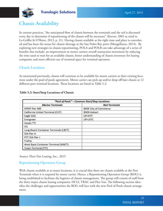 Translogic Solutions
37
Chassis Availability
In current practices, “the anticipated flow of chassis between the terminals and the rail is discussed
every day to determine if repositioning of the chassis will be necessary” (Keever, 2005 as cited in
Le-Griffin & O’Brien, 2013, p. 21). Having chassis available at the right time and place is convolut-
ed and has been the nexus for chassis shortage at the San Pedro Bay ports (Mongelluzzo, 2014). By
exploring new strategies in chassis repositioning, POLA and POLB can take advantage of a series of
benefits that include: an improvement in motor carriers overall transaction movement by reducing
the time used to wait for an available chassis, better understanding of chassis inventory for leasing
companies and more efficient use of terminal space for terminal operators.
Chassis Locations
As mentioned previously, chassis will continue to be available for motor carriers at their existing loca-
tions under the pool of pools agreement. Motor carrier can pick up and/or drop off bare chassis at 12
different port terminal locations. These locations are listed in Table 5.2:
Repositioning Operation Group
With chassis available at so many locations, it is crucial that there are chassis available at the Port
Terminals when it is required by motor carrier. Hence, a Repositioning Operation Group (ROG) is
being established to facilitate the logistics of chassis management. The group will consist of staff from
the three major chassis leasing companies: DCLI, TRAC and Flex-Van. The following section iden-
tifies the challenges and opportunities the ROG will face with the new Pool of Pools chassis arrange-
ment.
Source: Flexi-Van Leasing, Inc., 2015
Table 5.2: Start/Stop Locations of Chassis
April 27, 2015
FINAL REPORT
 