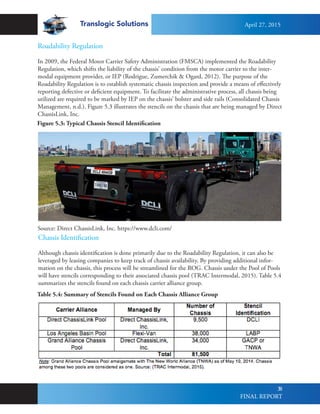 Translogic Solutions
38
Roadability Regulation
In 2009, the Federal Motor Carrier Safety Administration (FMSCA) implemented the Roadability
Regulation, which shifts the liability of the chassis’ condition from the motor carrier to the inter-
modal equipment provider, or IEP (Rodrigue, Zumerchik & Ogard, 2012). The purpose of the
Roadability Regulation is to establish systematic chassis inspection and provide a means of effectively
reporting defective or deficient equipment. To facilitate the administrative process, all chassis being
utilized are required to be marked by IEP on the chassis’ bolster and side rails (Consolidated Chassis
Management, n.d.). Figure 5.3 illustrates the stencils on the chassis that are being managed by Direct
ChassisLink, Inc.
Source: Direct ChassisLink, Inc. https://www.dcli.com/
Chassis Identification
Although chassis identification is done primarily due to the Roadability Regulation, it can also be
leveraged by leasing companies to keep track of chassis availability. By providing additional infor-
mation on the chassis, this process will be streamlined for the ROG. Chassis under the Pool of Pools
will have stencils corresponding to their associated chassis pool (TRAC Intermodal, 2015). Table 5.4
summarizes the stencils found on each chassis carrier alliance group.
Figure 5.3: Typical Chassis Stencil Identification
Table 5.4: Summary of Stencils Found on Each Chassis Alliance Group
April 27, 2015
FINAL REPORT
 