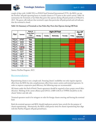 Translogic Solutions
43
couple of days with 14,000 TEUs at POLB Total Terminal International (TTI), the ROG can use
the PierPass’ off-peak operating hours to transfer chassis to TTI prior to the vessel’s arrival. Table 5.8
summarizes the Terminals at San Pedro Bay ports that operate during off-peak period as of March 6,
2015. The green cells indicate that terminal is open that particular off-peak period and red indicates
that the terminal is closed.
Recommendations
Repositioning chassis is not a simple task. Ensuring chassis’ availability not only requires rigorous
effort from the ROG but also complementary effort from motor carriers and terminal operators. In
order to improve cooperative pool efficiency, the following steps are recommended:
Table 5.8 :Summary of Terminals at San Pedro Bay Ports that Operate during Off-Peak
All chassis under the Pool of Pools Chassis agreement should be required to have proper stencil iden-
tification. Marking of the carrier alliance pool (DCLI, LABP, GACP, or TNWA) should be on the
chassis’ bolster and side rails.
Terminal operators need to be stringent on rules for foreign chassis entering and leaving the terminal
land.
Both the terminal operator and ROG should implement priority lanes strictly for the purpose of
chassis repositioning. Alternatively, the ROG could pursue times for chassis repositioning that align
with the PierPass Program off-peak period hours.
Source: PierPass Program, 2015
April 27, 2015
FINAL REPORT
 