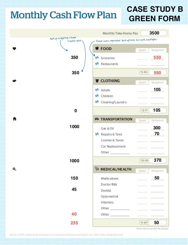 monthly cash flow plan