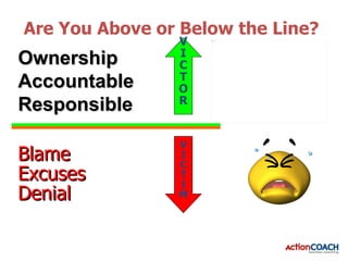 Are You Above or Below the Line?
                V   Picture 5




                I
Ownership       C
                T
Accountable     O
                R
Responsible
                V
Blame           I
                C
Excuses         T
                I
Denial          M
 
