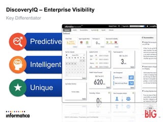 DiscoveryIQ – Enterprise Visibility
Key Differentiator
©2016 Informatica. Proprietary and Confidential 14
Predictive
Intelligent
Unique
 