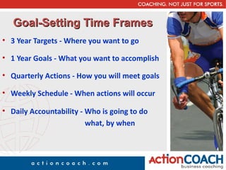 Goal-Setting Time Frames
• 3 Year Targets - Where you want to go

• 1 Year Goals - What you want to accomplish

• Quarterl...