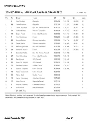 Fantasy Formula One 2014 Page 10
BAHRAIN QUALIFYING
 