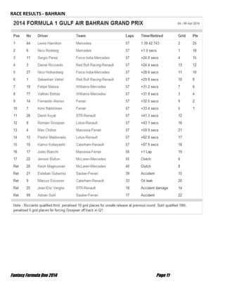 Fantasy Formula One 2014 Page 11
RACE RESULTS - BAHRAIN
 