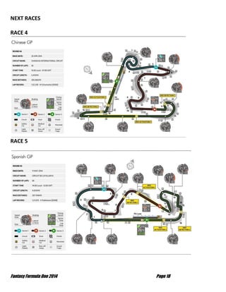 Fantasy Formula One 2014 Page 18
NEXT RACES
RACE 4
RACE 5
 