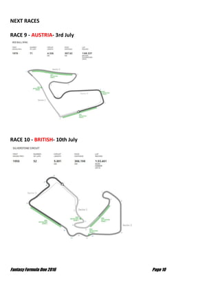 Fantasy Formula One 2016 Page 10
NEXT RACES
RACE 9 - AUSTRIA- 3rd July
RACE 10 - BRITISH- 10th July
 