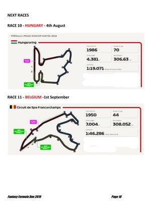 Fantasy Formula One 2019 Page 18
NEXT RACES
RACE 10 - HUNGARY - 4th August
RACE 11 - BELGIUM -1st September
 