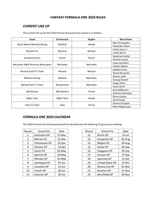 FANTASY FORMULA ONE 2020 RULES
CURRENT LINE UP
The current line up for the 2020 formula one grand prix season is as follows:-
Team Constructor Engine Race Driver
Aston Martin Red Bull Racing Red Bull Honda
Max Verstappen
Alexander Albon
McLaren F1 McLaren Renault
Carlos Sainz Jr
Lando Norris
Scuderia Ferrari Ferrari Ferrari
Sebastian Vettel
Charles Leclerc
Mercedes AMG Petronas Motorsport Mercedes Mercedes
Lewis Hamilton
Valtteri Bottas
Renault Sport F1 Team Renault Renault
Esteban Ocon
Daniel Ricciardo
Williams Racing Williams Mercedes
Nicolas Latifi
George Russell
Racing Point F1 Team Racing Point Mercedes
Sergio Pérez
Lance Stroll
Alfa Romeo Alfa Romero Ferrari
Kimi Raikkonen
Antonio Giovinazzi
Alpha Tauri Alpha Tauri Honda
Pierre Gasley
Daniil Kvyat
Haas F1 Team Haas Ferrari
Roman Grosjean
Kevin Magnussen
FORMULA ONE 2020 CALENDAR
The 2020 Formula One Championship will be decided over the following 22 grand prix meetings
Round Grand Prix Date Round Grand Prix Date
1 Australian GP 15-Mar 12 British GP 19-Jul
2 Bahrain GP 22-Mar 13 Hungarian GP 02-Aug
3 Vietnamese GP 05-Apr 14 Belgian GP 30-Aug
4 Chinese GP 19-Apr 15 Italian GP 06-Sep
5 Dutch GP 03-May 16 Singapore GP 20-Sep
6 Spanish GP 10-May 17 Russian GP 27-Sep
7 Monaco GP 24-May 18 Japanese GP 11-Oct
8 Azerbaijan GP 07-Jun 19 United States GP 25-Oct
9 Canadian GP 14-Jun 20 Mexico City GP 01-Nov
10 French GP 28-Jun 21 Brazilian GP 15-Nov
11 Austrian GP 05-Jul 22 Abu Dhabi GP 29-Nov
 
