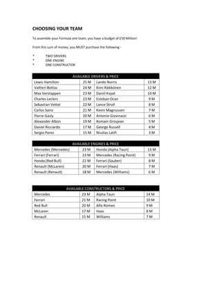 CHOOSING YOUR TEAM
To assemble your Formula one team, you have a budget of £50 Million!
From this sum of money, you MUST purchase the following:-
* TWO DRIVERS
* ONE ENGINE
* ONE CONSTRUCTOR
AVAILABLE DRIVERS & PRICE
Lewis Hamilton 25 M Lando Norris 13 M
Valtteri Bottas 24 M Kimi Räikkönen 12 M
Max Verstappen 23 M Daniil Kvyat 10 M
Charles Leclerc 23 M Esteban Ocan 9 M
Sebastian Vettel 22 M Lance Stroll 8 M
Carlos Sainz 21 M Kevin Magnussen 7 M
Pierre Gasly 20 M Antonio Giovinazzi 6 M
Alexander Albon 19 M Romain Grosjean 5 M
Daniel Ricciardo 17 M George Russell 4 M
Sergio Perez 15 M Nicolas Latifi 3 M
AVAILABLE ENGINES & PRICE
Mercedes (Mercedes) 23 M Honda (Alpha Tauri) 13 M
Ferrari (Ferrari) 23 M Mercedes (Racing Point) 9 M
Honda (Red Bull) 21 M Ferrari (Sauber) 8 M
Renault (McLaren) 20 M Ferrari (Haas) 7 M
Renault (Renault) 18 M Mercedes (Williams) 6 M
AVAILABLE CONSTRUCTORS & PRICE
Mercedes 23 M Alpha Tauri 14 M
Ferrari 21 M Racing Point 10 M
Red Bull 20 M Alfa Romeo 9 M
McLaren 17 M Haas 8 M
Renault 15 M Williams 7 M
 
