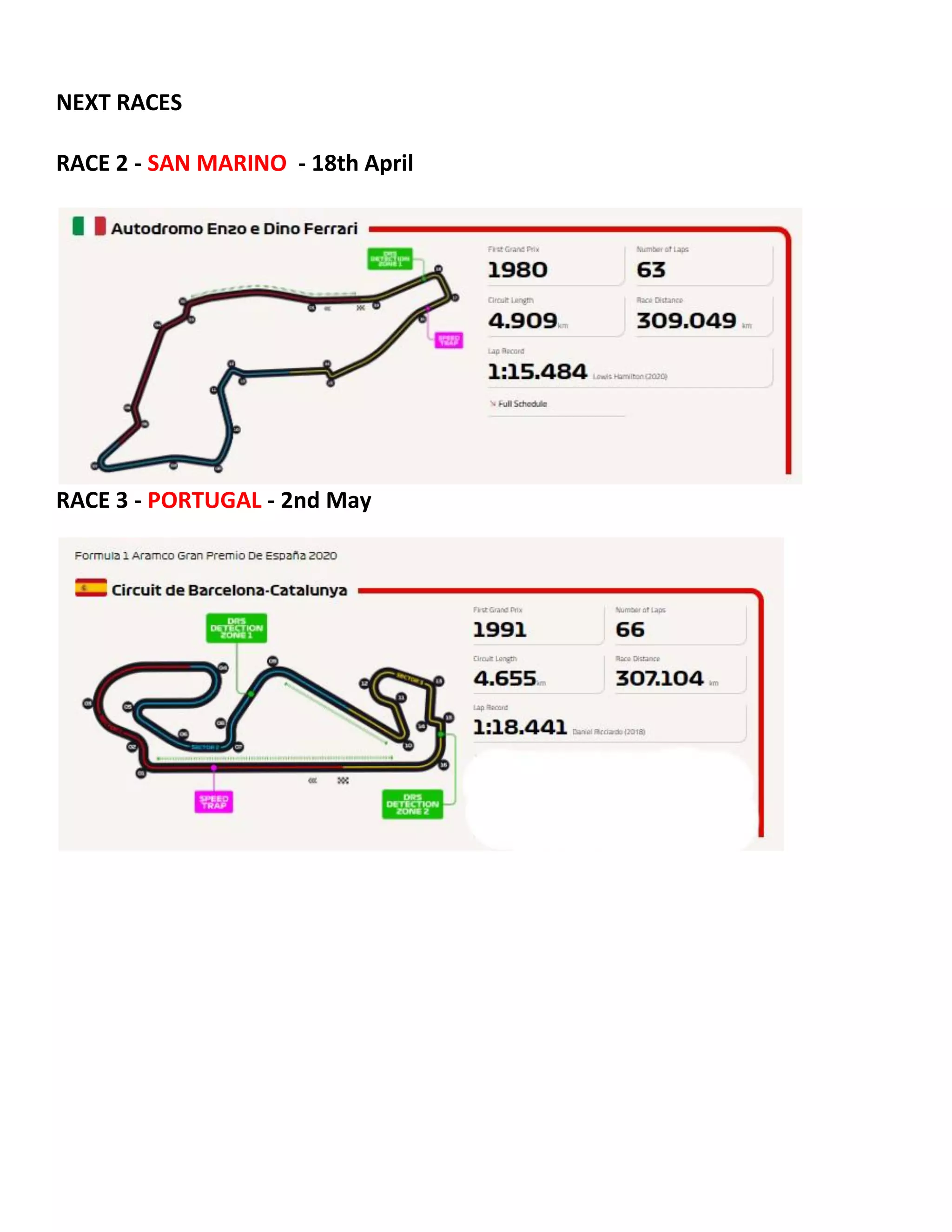 NEXT RACES
RACE 2 - SAN MARINO - 18th April
RACE 3 - PORTUGAL - 2nd May
 